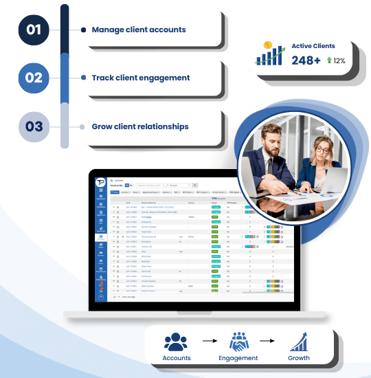 Client Relationship Management - Talent Pathway